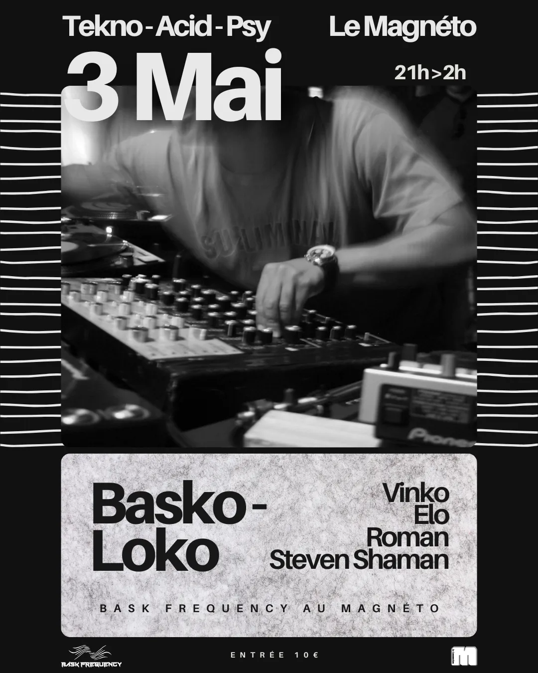 Basko-Loko